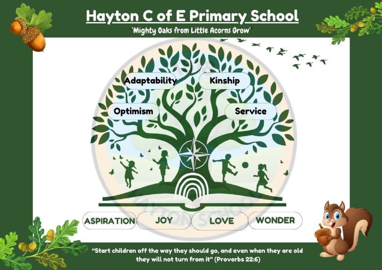 Hayton School Values and Virtues